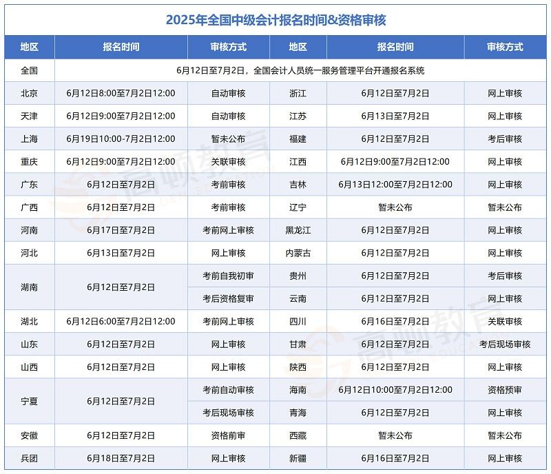 站外每日数据_Sheet3.jpg