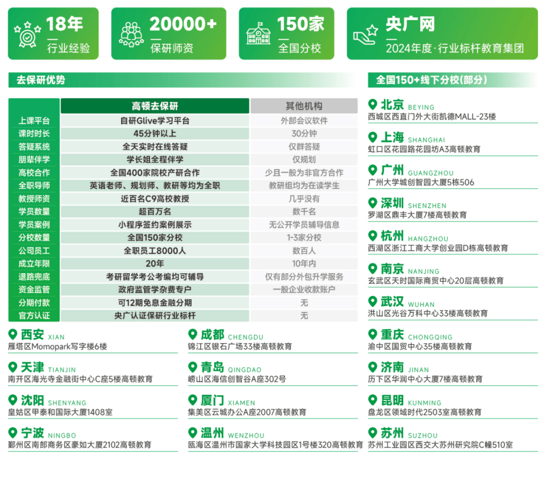 为什么选择去保研.png