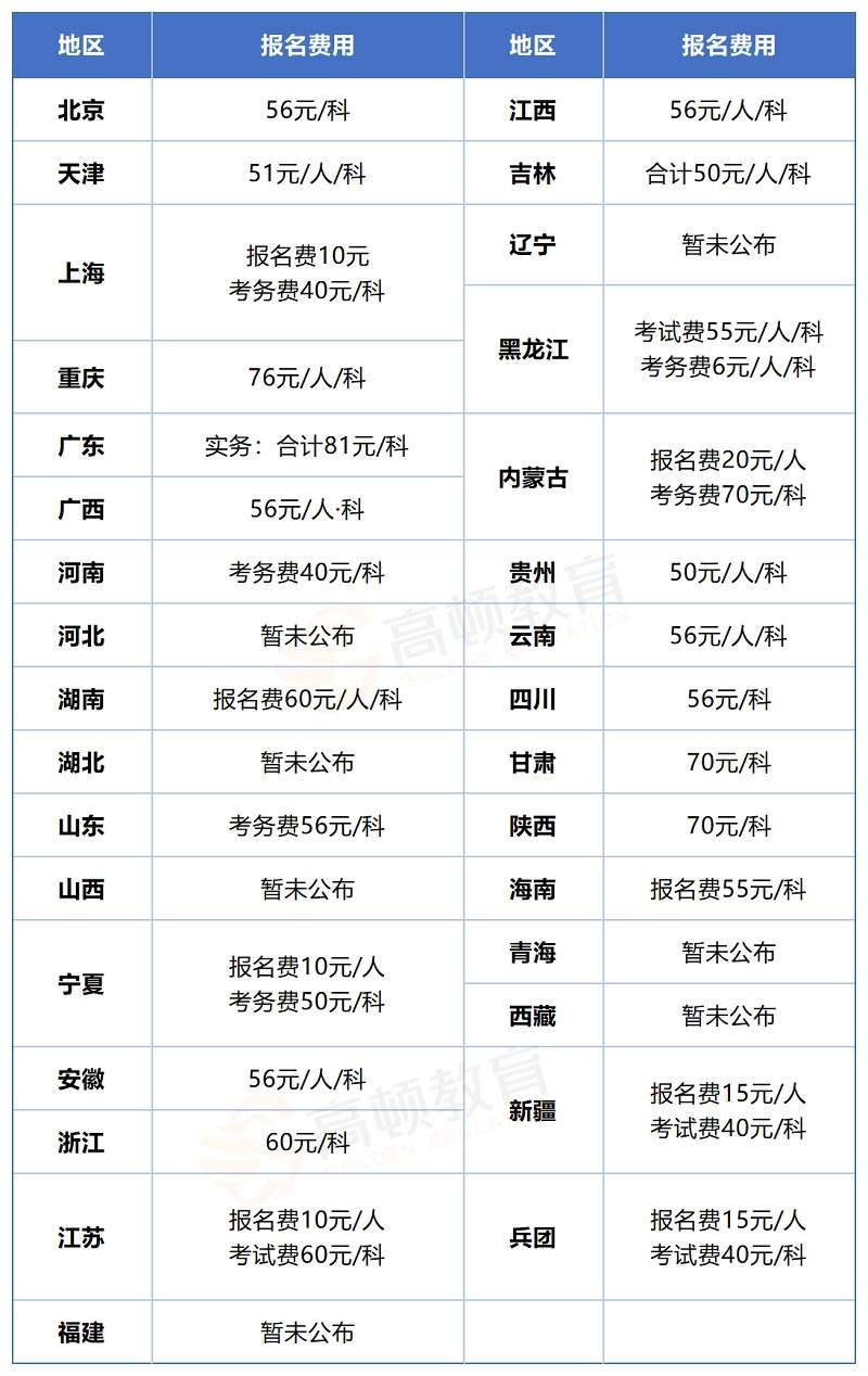 站外每日数据_Sheet4(1).jpg