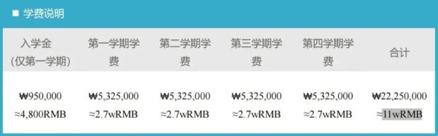韩国学费.png