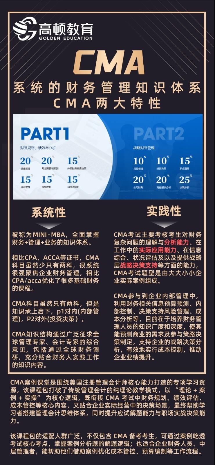 cma