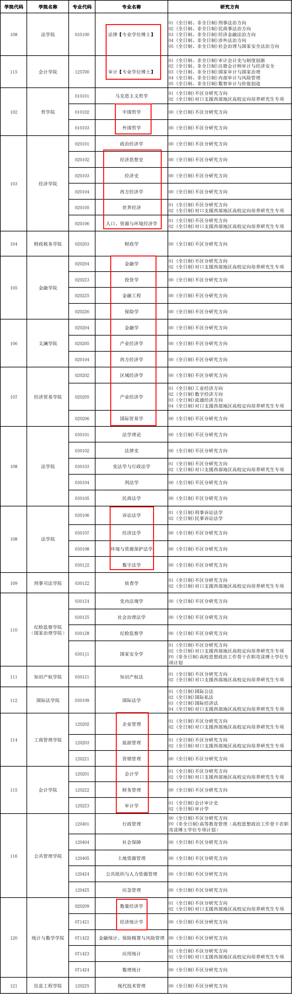 微信图片_2026-07-09_152442_249 微信图片_2026-07-09_152442_249.png