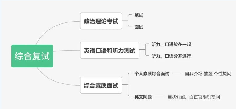 企业微信截图_17838662529864.png