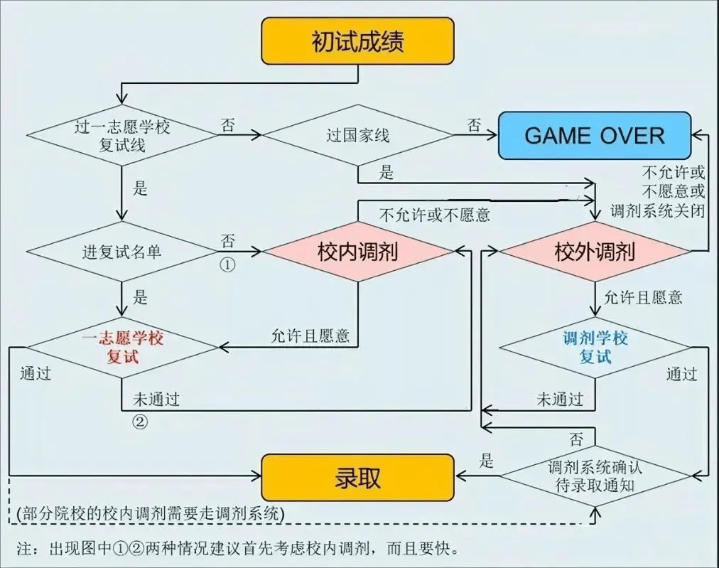 企业微信截图_1783868731612 企业微信截图_1783868731612.png