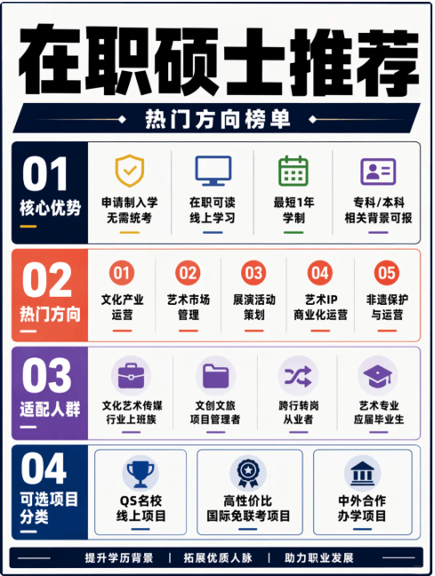 文化艺术管理硕士 文化艺术管理硕士