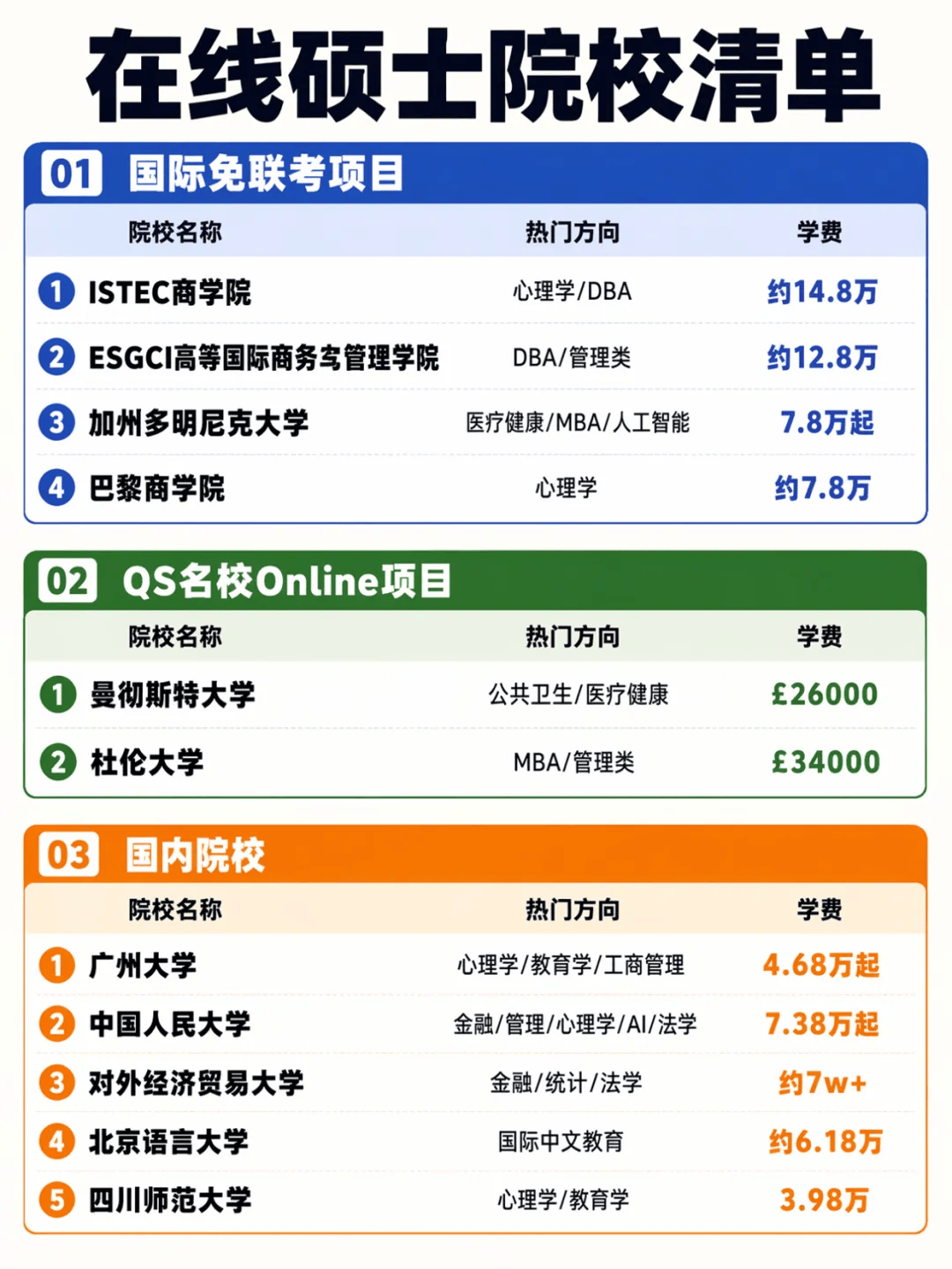 在线硕士 在线硕士