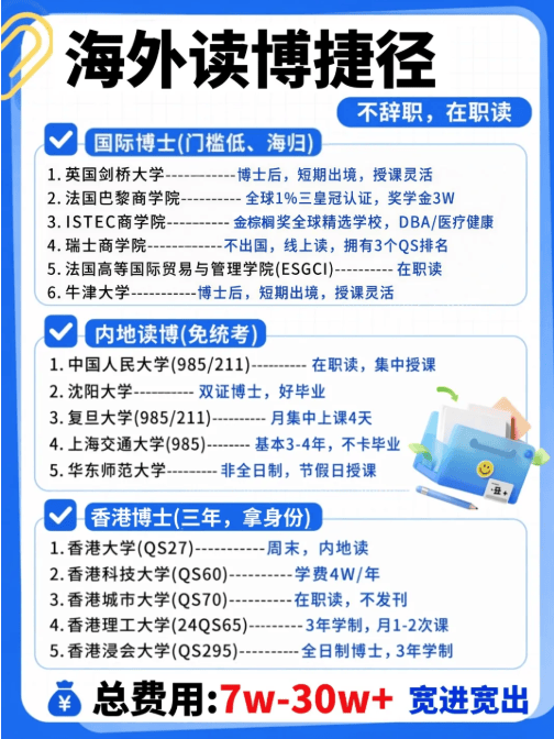 2年制在职博士项目