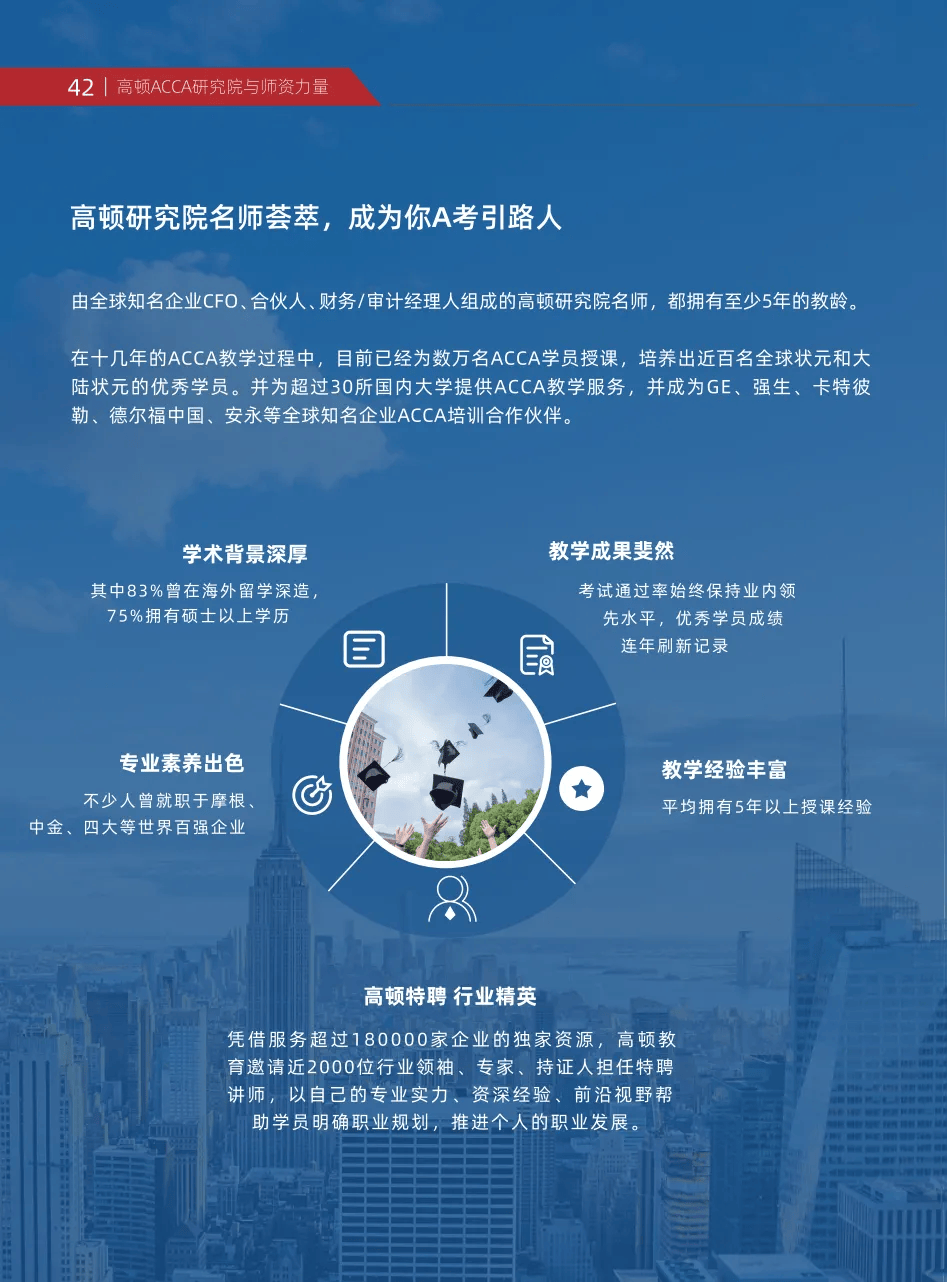 ACCA报班 ACCA报班