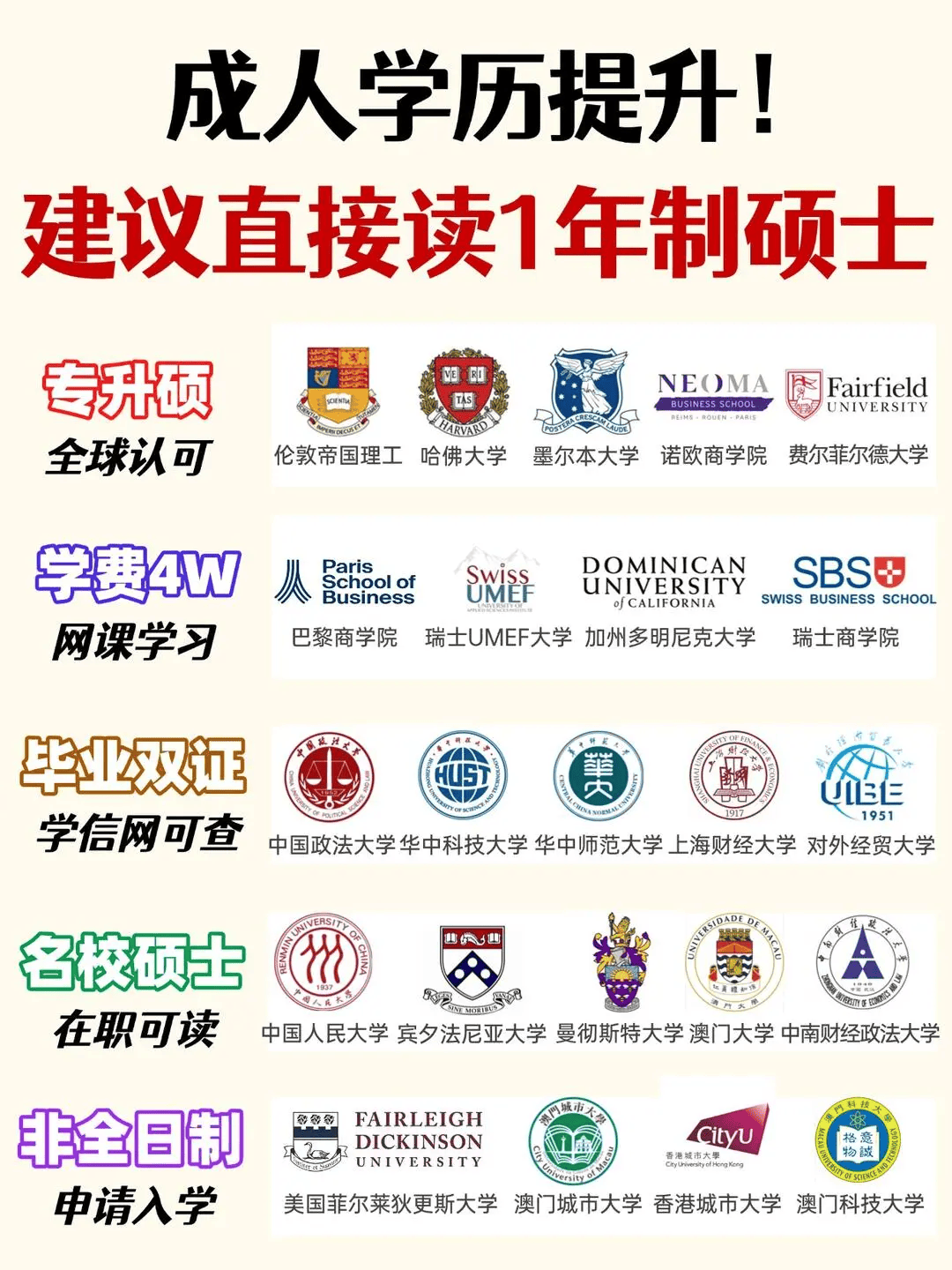 一年制硕士 一年制硕士