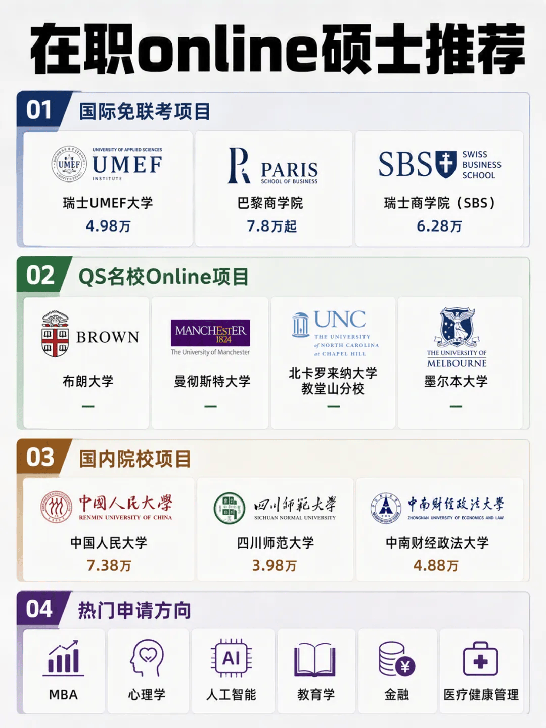 在职一年制硕士 在职一年制硕士
