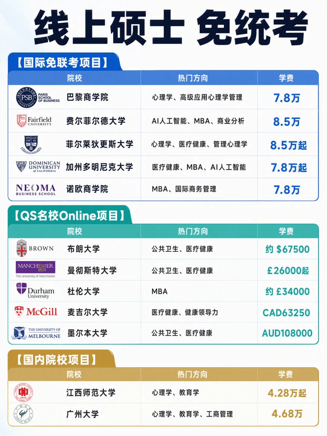 一年制硕士 一年制硕士